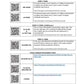 Maintenance Schedule (A4 Plain Paper) - Insnrg Equipment [ISP0010011]