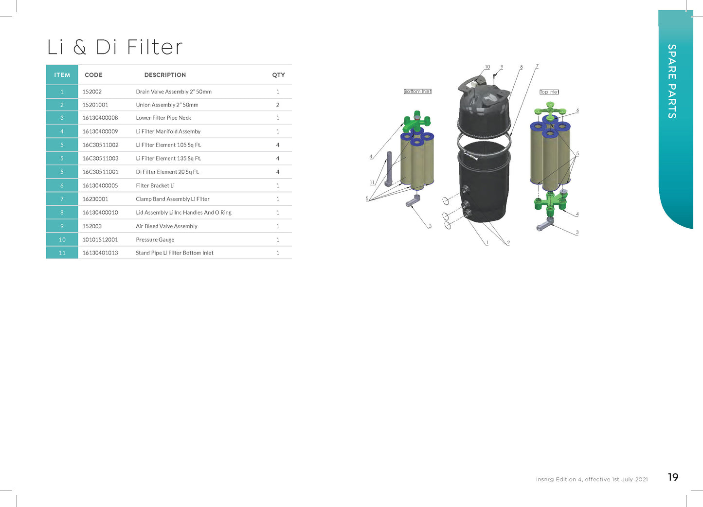 Replacement 135 Sq Ft Filter Cartridge/Element - Insnrg Li Cartridge Filters [16C30511003]