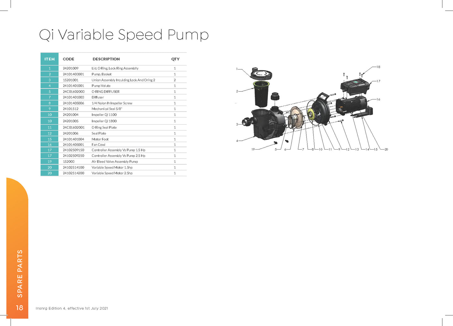 Insnrg Qi Variable Speed Pump - Variable Speed Motor 2.5hp [24102514200]