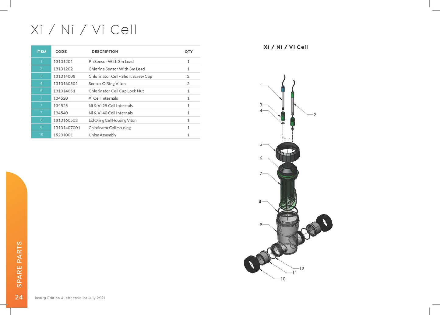 O-Ring Cell Housing Lid Viton - Insnrg Chlorinators & UV (Vi/Ni/Ui) [1310160502]